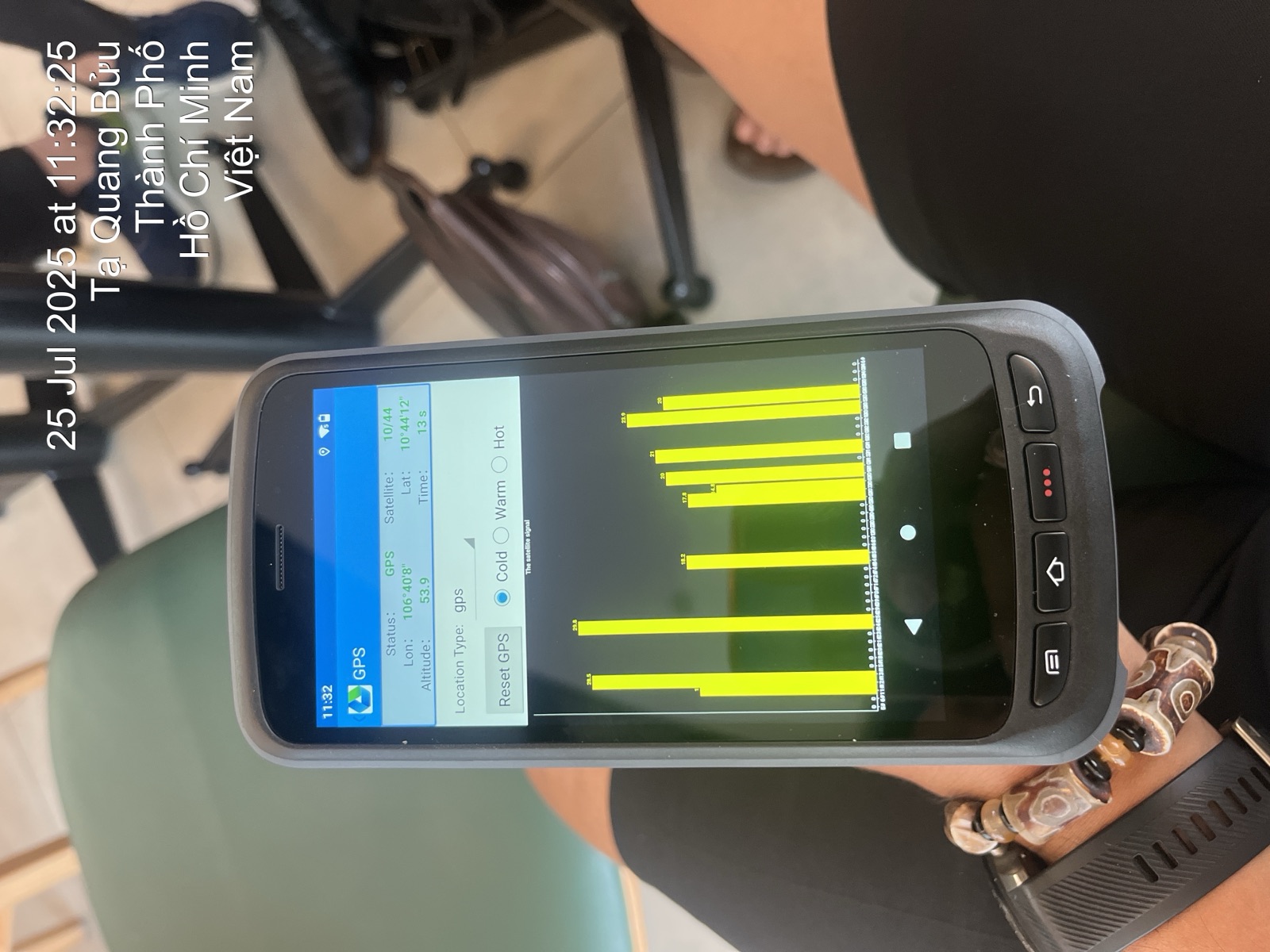 Thiết bị GPS thực địa